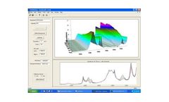 VizIR - Data Collection and Reaction Analysis Software