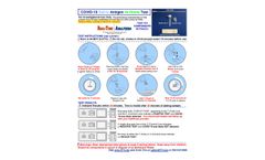 Real-Time - Saliva COVID-19 Test Kit - Brochure