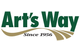 Art`s Way Manufacturing Co., Inc