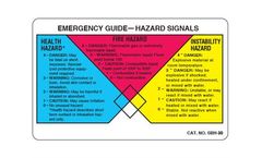 Model SBH-30 - Chemical Hazard Communication Labels