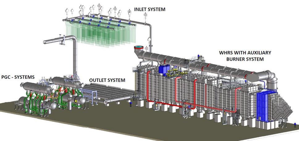 Process Heat Recovery Systems-1