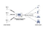 Alberding - Version Ntrip - GNSS Data Management Software