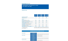 Freudenberg Gas Diffusion Layer Property Sheet