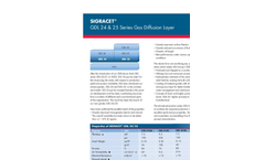 Sigracet 24 and 25 Gas Diffusion Layer Property Sheet