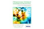 FTIR Spectroscopy: Techniques and Technologies Driving Innovation