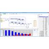 Process Simulator for Modeling, Simulation, Optimization and Management of Wastewater Treatment Plants