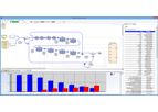 SIMBA#water - Version 5.0 - Process Simulator for Modeling, Simulation, Optimization and Management of Wastewater Treatment Plants