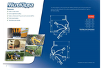 Arm Mowers-MicroKlippa  Brochure