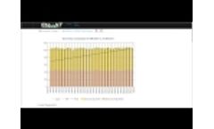 ENMAT Regression Analysis and CUSUM Explained Video