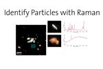 WITec ParticleScout- Find, Classify and Identify Particles - Video
