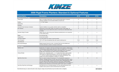 Kinze - Model 3000 - Row Crop Planters Brochure