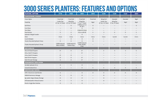 Kinze - Model 3600 - Twin Row Planter Specifications Brochure