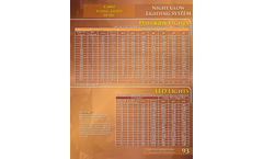 AquaMaster - LED Night Glow Lighting Brochure