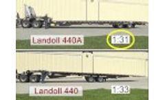 440A Compared to 440 Hydraulic System Video