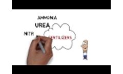 Fertigate with Confidence: NACHURS Aqua-Tech - Video