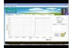 eAnalyser Energy Monitor - Demo Video