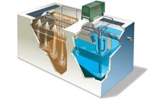 Modulair - Package Wastewater Treatment System