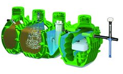 Singulair - Model R3 Green - Water Reuse Treatment System