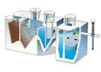 Singulair - Model R3 - Water Reuse Treatment System