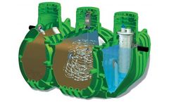 Singulair Green - Aerobic Wastewater Treatment System