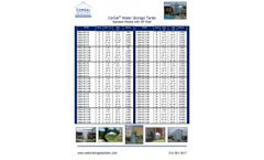 CorGal Water Storage Tanks - Standard Models with 30° Roof - Brochure