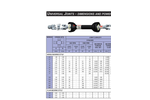 Weasler - Universal Joints & Cross and Bearings - Datasheet