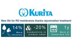 New life for RO membranes thanks to rejuvenation treatment