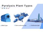 What does waste tire pyrolysis machine refer to?