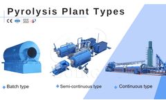 What does waste tire pyrolysis machine refer to?