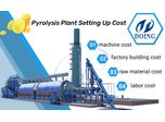 What is the average cost of starting a waste plastic pyrolysis business in Nigeria?