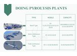 Can DOING pyrolysis machines be made to size for our clients' needs?