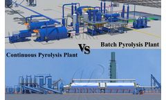 Why continuous waste recycling pyrolysis plant is more popular than the batch type now?