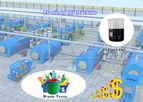 Henan Doing - Plastic to fuel oil plant
