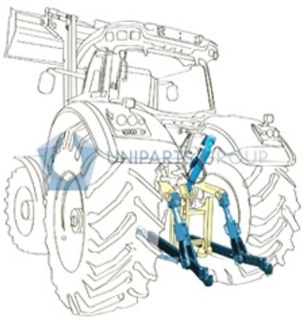 Uniparts - 3-Point Linkage Systems for Agricultural Machinery