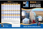 Mathews Delta Series Mixed-Flow Dryers - Brochure