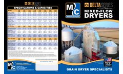 Mathews Delta Series Mixed-Flow Dryers - Brochure