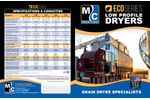Mathews ECO Series Dryer - Brochure