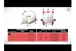 How to Check FMVSS Trailer Lighting Requirements Video