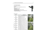 Irritec F22 - Medium-Long Radius Overhead Sprinkler - Brochure