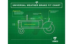 Femco - Weather Brake - Brochure