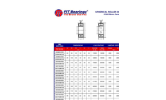 Model B/BH and M/MH - Needle Roller Bearings Brochure