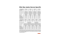 Rite Way - Rotary Harrow - Brochure