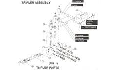 The Tripler - Replacement Parts