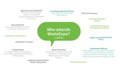 Surprise! Jono Enviro will appear in 2023 WasteExpo in New Orleans, USA at Booth 4320