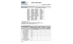 Oil Only Absorbents Material Safety Data Sheets (MSDS)