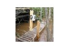 Small Rivers Water Flow Monitoring System