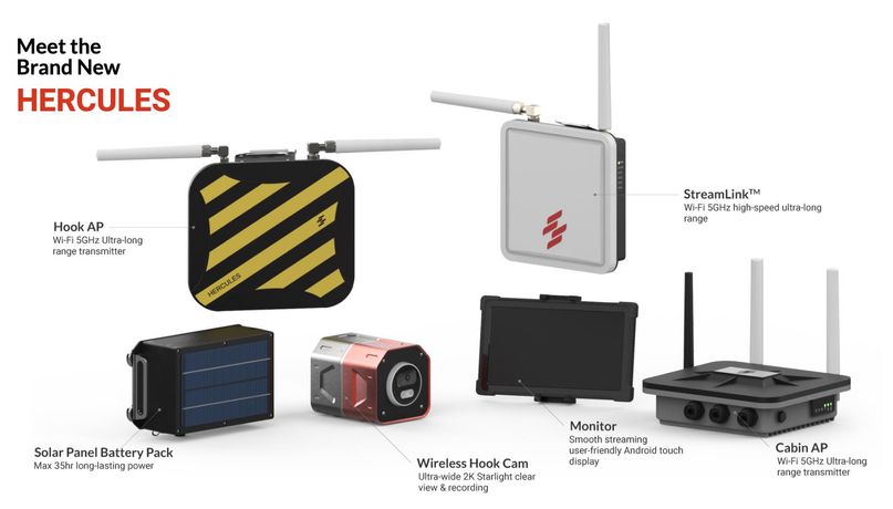 Wireless Crane Camera System-2