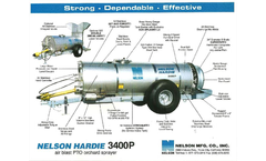 Nelson Hardie - Model 3400P - Brochure