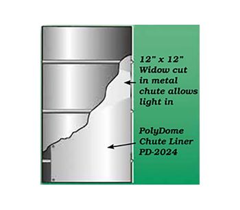 PolyDome - Model PD-2024 - Chute Liner
