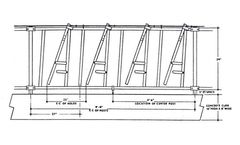 Vandenberg - Model 4-Hole Cow 9ft. Panel - Stanchions - Locking Head Gates